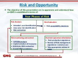 Iso Iec 17025 2017 Training Ppt Laboratory Information Management System Risk Analysis Standardized Testing