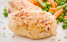 28 reads 11 votes 2 part story. Medallones De Pollo Caseros Cocina Delirante