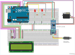 The arduino programming language reference, organized into functions, variable and constant mqtt library for arduino this library bundles the lwmqtt client and adds a thin wrapper to get an. Rs485 Modbus Serial Communication Using Arduino Uno As Slave