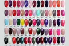 Nails According To Your Personality