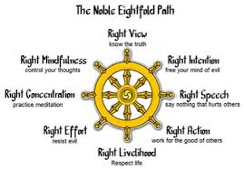 Dharma Wheel Tattoo Google Search Buddhist Beliefs Dharma Wheel Dharma Wheel Tattoo