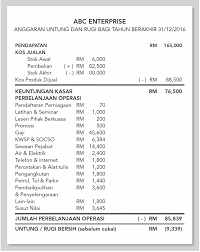 9 akaun pengasingan untung rugi format bentuk penyata: Template Akaun Perniagaan Excel Percuma Richmind Legacy Sdn Bhd