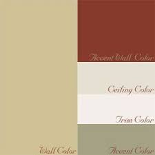 You don't necessarily have to follow theories of design or the color wheel to create a successful combination. French Country Cottage Paint Color Palette Google Search Cottage Paint Colors Red Accent Wall Paint Color Palettes