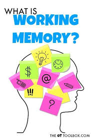 How To Improve Working Memory The Ot Toolbox Memory Activities Working Memory Memory Strategies