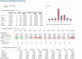 Download free printable 2021 excel monthly calendar with notes and customize template as you like. Headcount Forecasting Template Excel Yerat