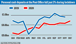 Apakah sobat sedang mencari arti dari angka 823 meaning, jika iya silahkan dapatkan informasinya dibawah ini. The1uploader The1uploader