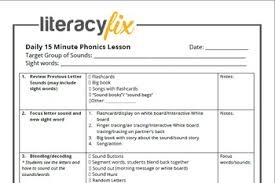15 Minute Phonics Lesson Plan Template Phonics Lessons Phonics Lesson Plans Phonics Programs