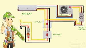 Wiring a house outlet diagram basic electrical outlet wiring. Split Ac Wiring Diagram Indoor Outdoor Single Phase Youtube
