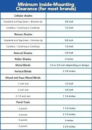 Andersen Double Hung Window Sizes Lexoje Info