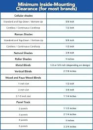 Andersen Double Hung Window Sizes Lexoje Info