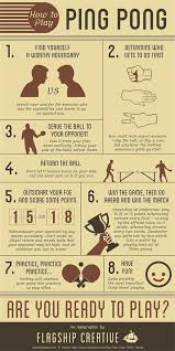 Infographic Ping Pong Rules Google Zoeken Ping Pong Ping Pong Room Game Room