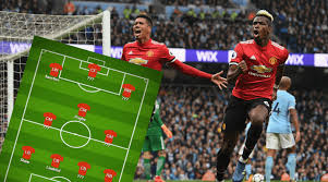 Maybe you would like to learn more about one of these? Man Utd Vs Man City Lineups Manchester United Predicted Line Up Vs Man City The Sportsrush