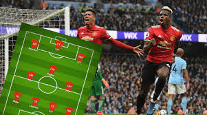 The official manchester united website with news, fixtures, videos, tickets, live match coverage, match highlights, player profiles utd exclusivesbackexpand utd exclusivescollapse utd exclusives. Man Utd Vs Man City Lineups Manchester United Predicted Line Up Vs Man City The Sportsrush