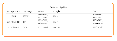 Error While Using Colors In Latex Table Tex Latex Stack Exchange