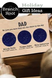 Daughter 1st Birthday Gift Ideas From Dad Personalized Birthday Gift From Daughter Gift For Dad Gift First Father Day Gift From Son Constellation Map Custom Star Map On Wood Gift Personalized Birthday Gifts First Fathers Day Gifts Personalized