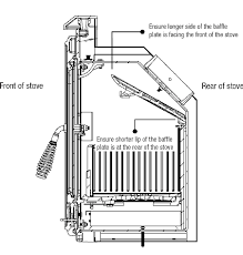 Http Henleystoves Com Wp Content Uploads 2019 07 Manual Apollo7 2019 Pdf