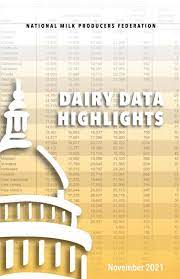 2021 Dairy Data Highlights by National Milk Producers Federation - Issuu