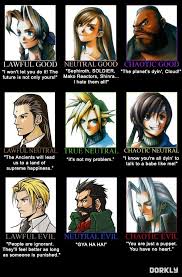 Awful Good Final Fantasy Vii Alignment Chart Dorkly