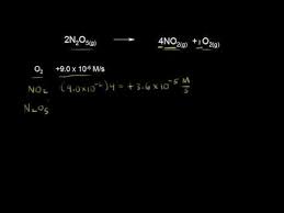 Second order in the reactant — the reaction rate is proportional to the concentration of two different reactants or the square of a single reactant. Introduction To Reaction Rates Video Khan Academy