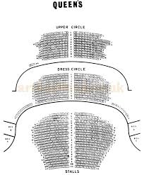 The Sondheim Theatre Shaftesbury Avenue London