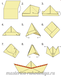 Di sini sangat mudah membuat tutorial membuat kapal kertas. Pola Kapal Kertas Instruksi Langkah Demi Langkah Tentang Bagaimana Membuat Perahu Kertas