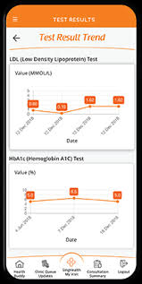 My Visit Your Buddy For Your Consultation Singhealth