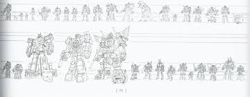 Transformers Scale And The Multiverse Tfw2005 The 2005