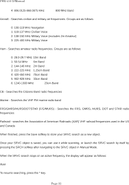 0714902 Radio Frequency Scanner User Manual Psr 300 General