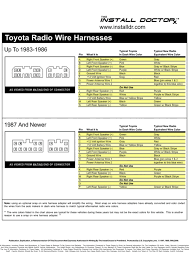 Nissan maxima head unit connector. Get 2013 Toyota Ta Radio Wiring Diagram Png Pump Diagram
