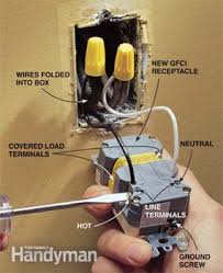 Maybe you would like to learn more about one of these? How To Make Two Prong Outlets Safer Diy Family Handyman