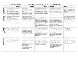 Questions and answers about folic acid, neural tube defects, folate, food fortification, and blood folate concentration. Teacher