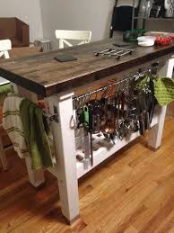 Pin On Kitchen