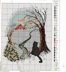 Maybe you would like to learn more about one of these? 260 Cross Stitch Landscape Ideas Cross Stitch Landscape Cross Stitch Stitch