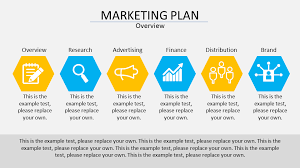 Powerpoint ppt presentation | free to view. Marketing Plan Powerpoint Theme Ppt Theme
