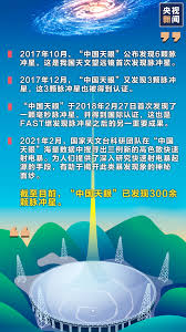 Dīng yún, gēn wǒ lái. å…¨ä¸–ç•Œå¤©æ–‡å­¦å®¶ ä¸€èµ·æŽ¢ç´¢å®‡å®™ æ¥è‡ª ä¸­å›½å¤©çœ¼ çš„é‚€è¯·å‡½