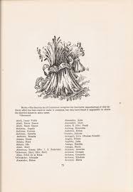 Page:For Remembrance (ed. Repplier) 105.jpg