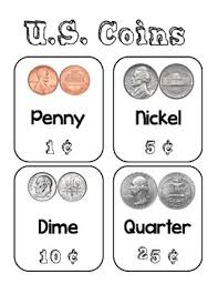 Us Coin Chart Worksheets Teaching Resources Teachers Pay