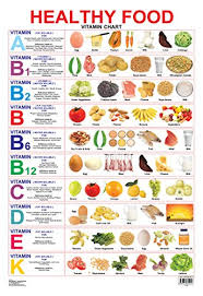 healthy food vitamin chart