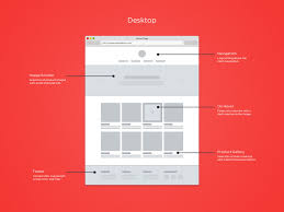 Minimal Mockup Desktop Cuadro De Alambre Diseno Web Moderno Diseno Responsivo