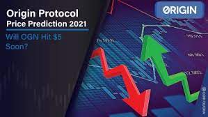 As you can see there are a lot of ethereum forecasts, but no one knows for 100% what will happen with its price. 3xxmvgrtjod2nm