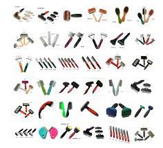 What is a pet groomer? Where Can You Buy Pet Grooming Supplies