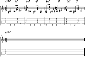 easy jazz guitar chords tabs chord charts