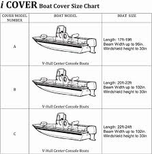 Icover Water Proof Heavy Duty Trailerable Boat Cover Fits V Hull Center Console Boat Up To 24ft Long And Beam Width Up To 102in Windshield Height Up