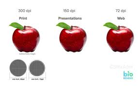 Similarly, the more newly introduced dots per centimetre (d/cm or dpcm) refers to the number of individual dots that can be placed within a line of 1 centimetre (≈ 0.393 in). Iamscicomm Hosted By Mesabree On Twitter Dpi Dots Per Inch A Good Tip To Remember When Creating Exporting Images Web 72 Dpi Fast Upload Just Enough Quality Presentation