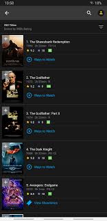 Download most popular movies torrents last 24 hours. Avenger Endgame Is In 5th Spot In Imdb Top 250 Movies With 160k Ratings Marvelstudios