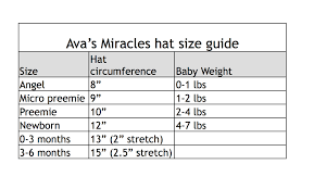 baby height weight chart singapore age and height calculator