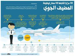 10 مزايا تقابلها 10 مضار لوظيفة المضيف الجوي infographic map map screenshot