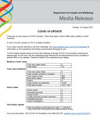 Supply chains have been tested. Cy9bc0x4h7jg7m