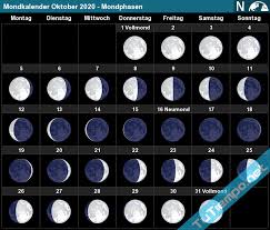Mai 2021 um 13:14 uhr (größter supermond des jahres) donnerstag, 24. Mondkalender Oktober 2020 Mondphasen