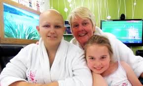 When you do tell your children you have cancer, be honest and direct. Cancer Support For Parents Teenage Cancer Trust